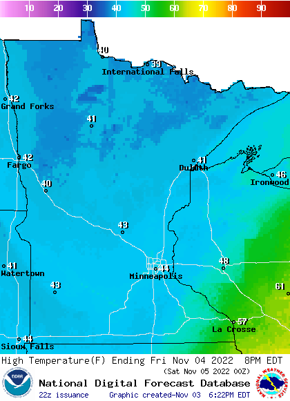 Fri highs 7p