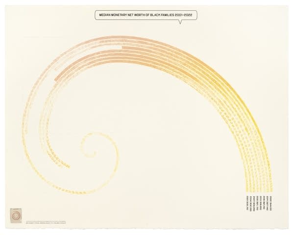 A visual image of a yellow-orange swirl on an off-white background.