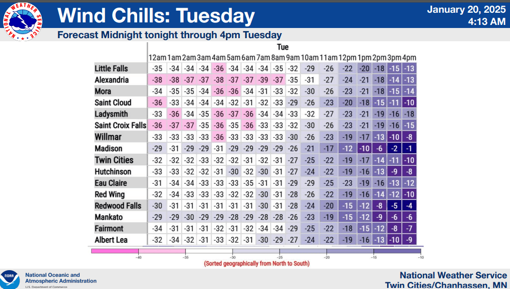 Wind chill forecast for Tuesday