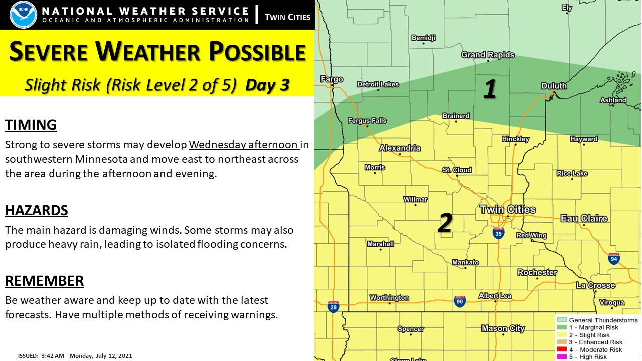 weather graphic