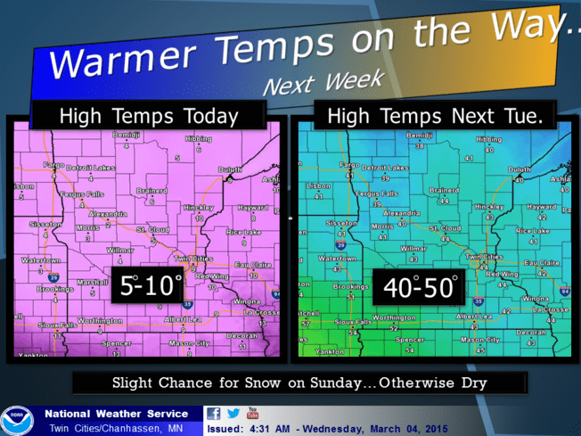 Arctic 48 hours, thaw begins Friday