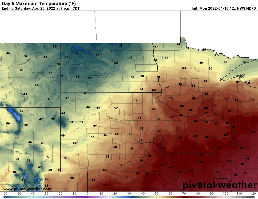 highs SAT