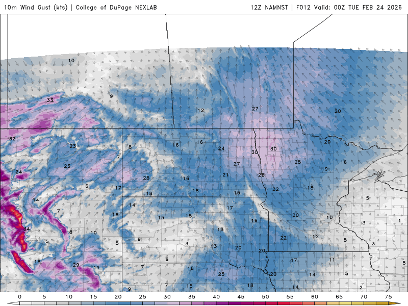 Wind speed and direction Monday 6 p.m. to Tuesday 6 p.m.