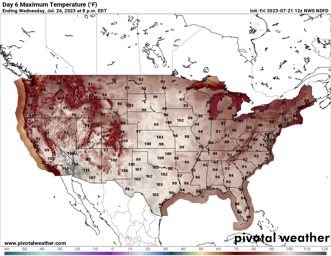 NTL highs WED
