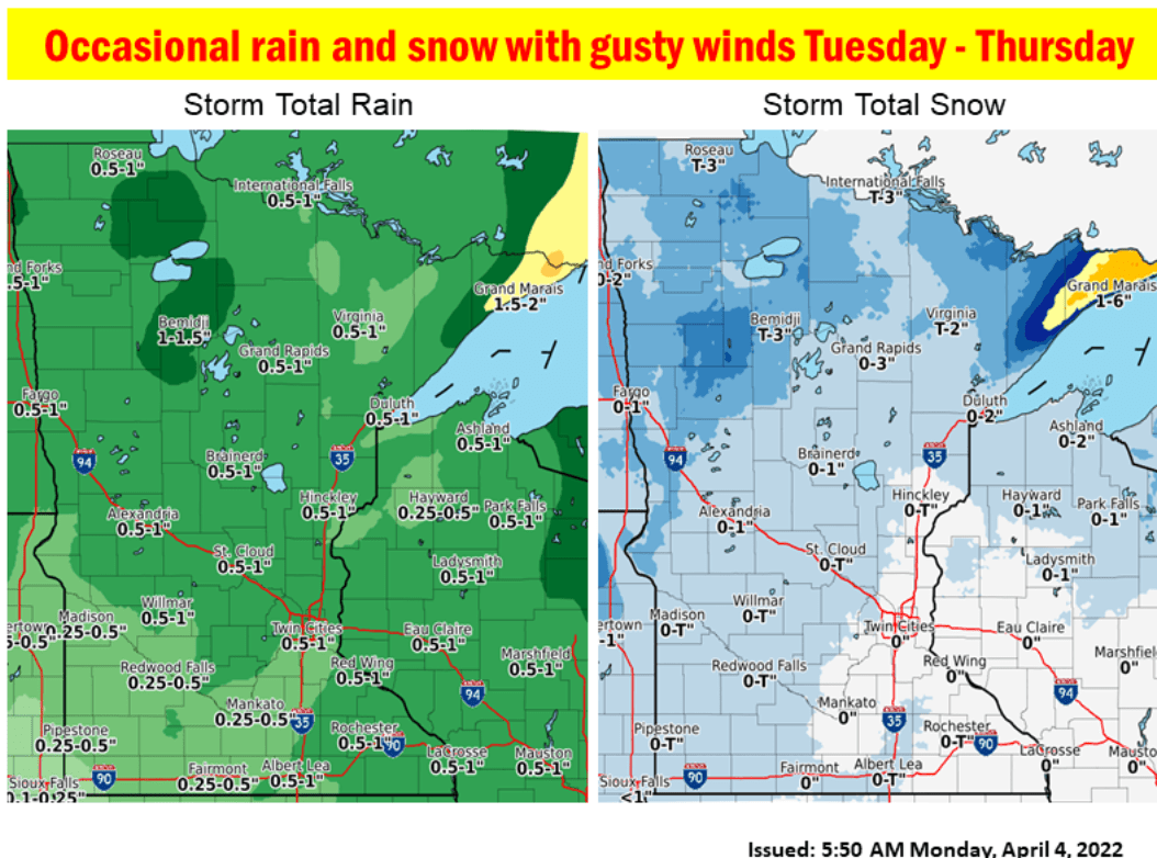 Rain and snowfall forecasts
