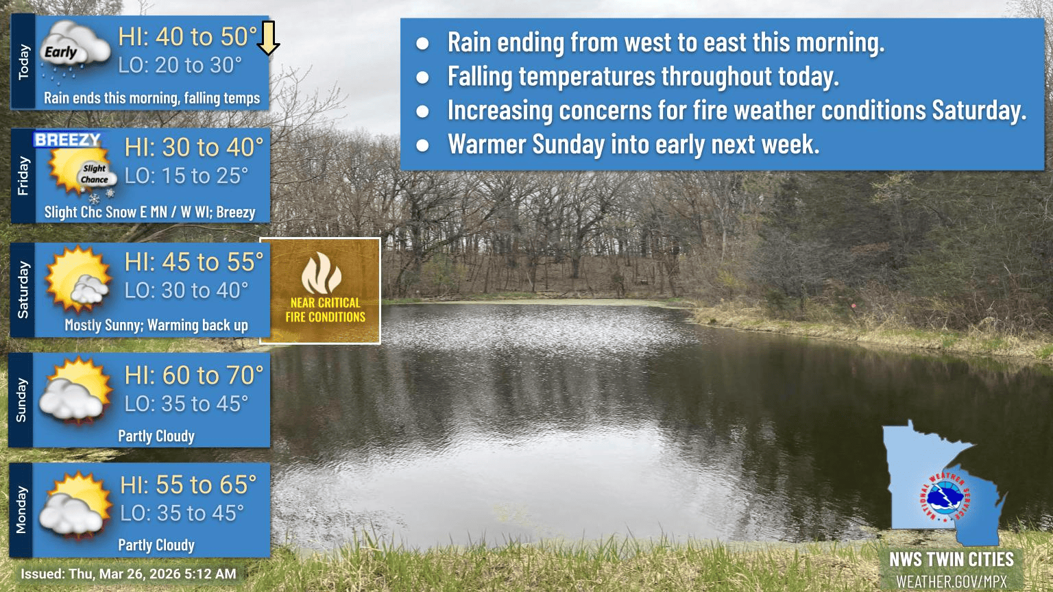 Cold front brings chilly end to the workweek; weekend warmup ahead