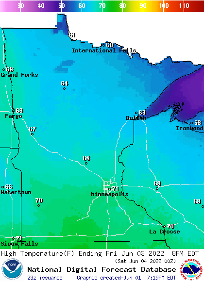 fri highs PM