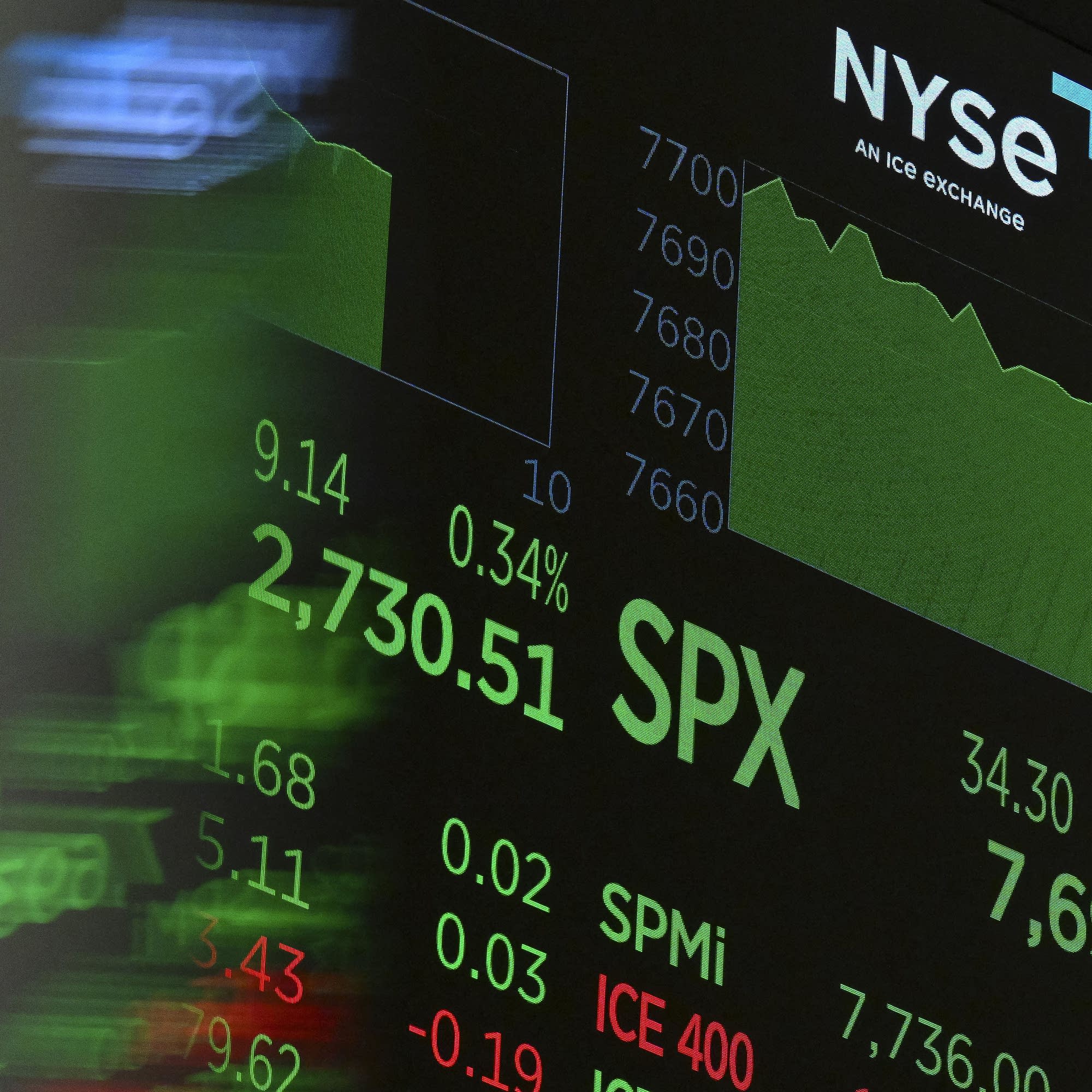 Interest rates come for everyone — even tech