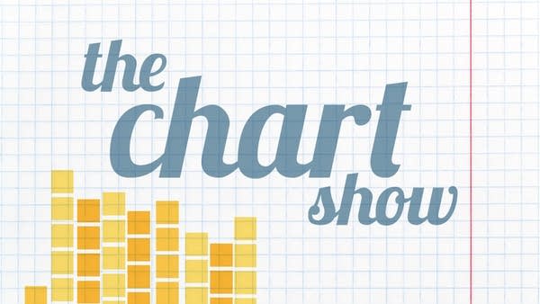 The Chart Show