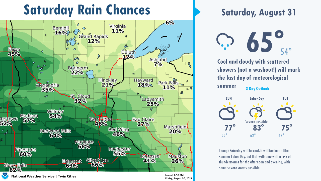 Rainfall outlook Saturday