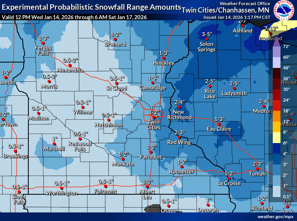 Snowfall projection