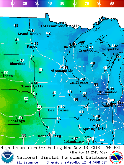 High temperature forecast for Wednesday