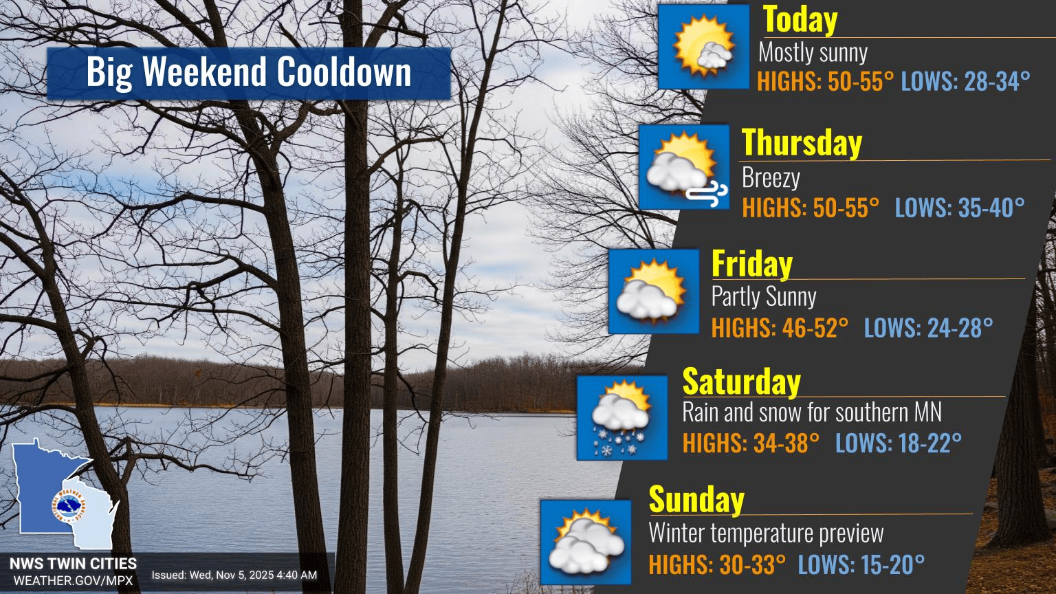Mild for now but trending wintry this weekend