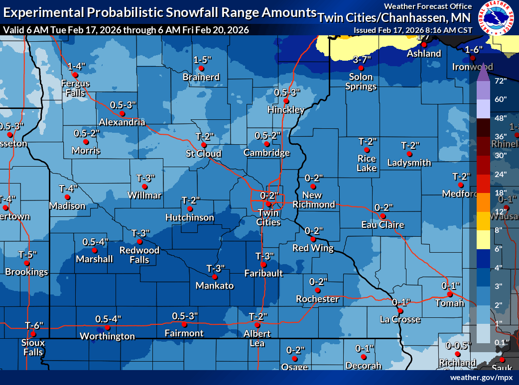 Snowfall projection
