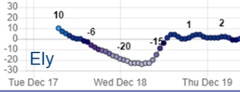 weather graphic