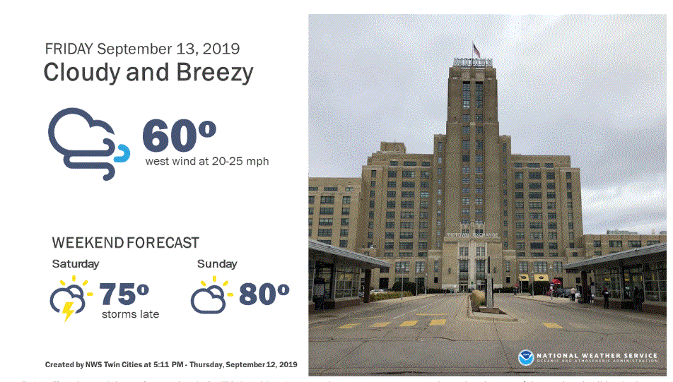 Weather outlook for the Twin Cities area