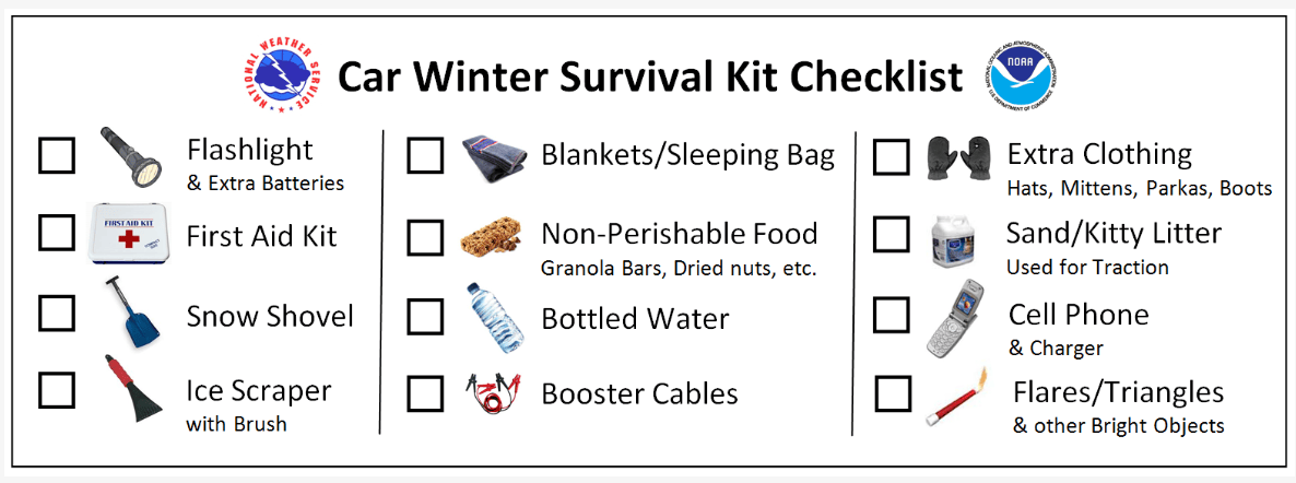 Car winter survival list