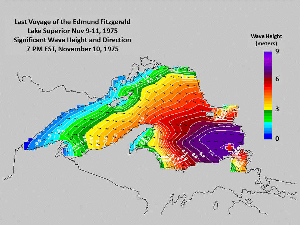 November storms in the Great Lakes: From the Edmund Fitzgerald to the latest