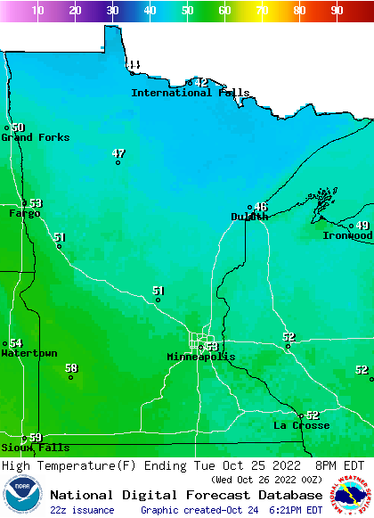 tue highs 6p