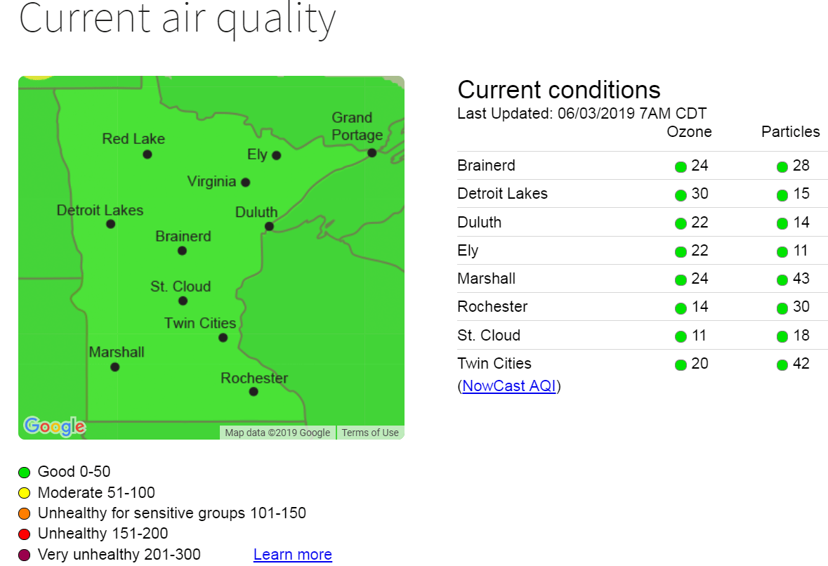 6 3 aqi