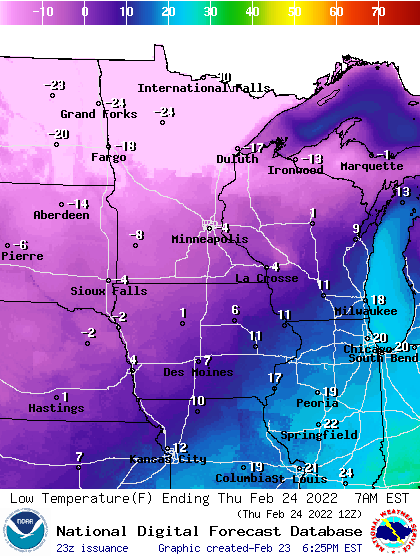 lows Thurs PM