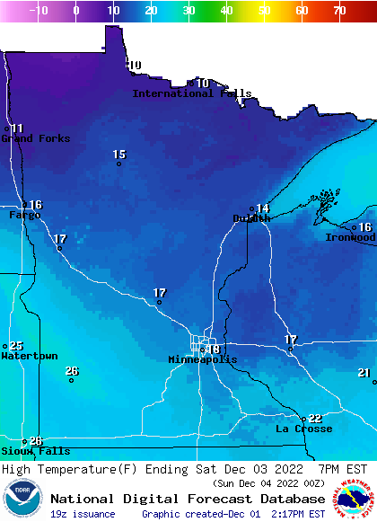 sat highs 5p