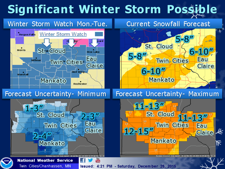 Winter storm watch Monday Heavy snow totals likely MPR News