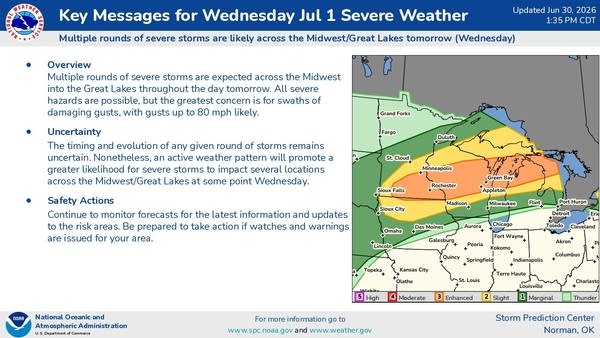 severe weather risk for july 1 2026