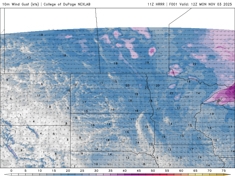 Wind speed and direction for Monday 6 a.m to 6 p.m.