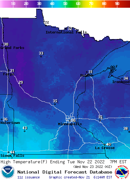 tue highs