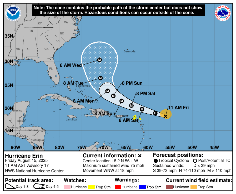 Hurricane Erin kicks off the 2025 Atlantic hurricane season