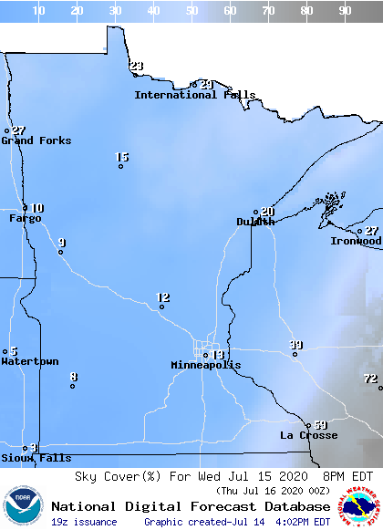 Sky cover forecast