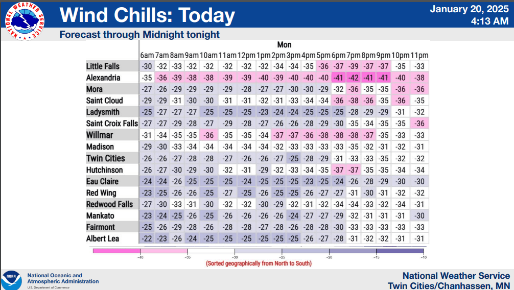 Wind chill forecast for Monday