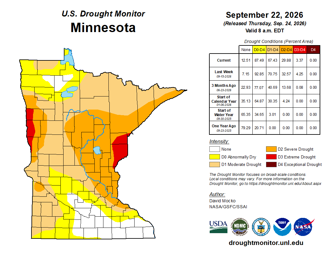 Drought monitor 9-22-26