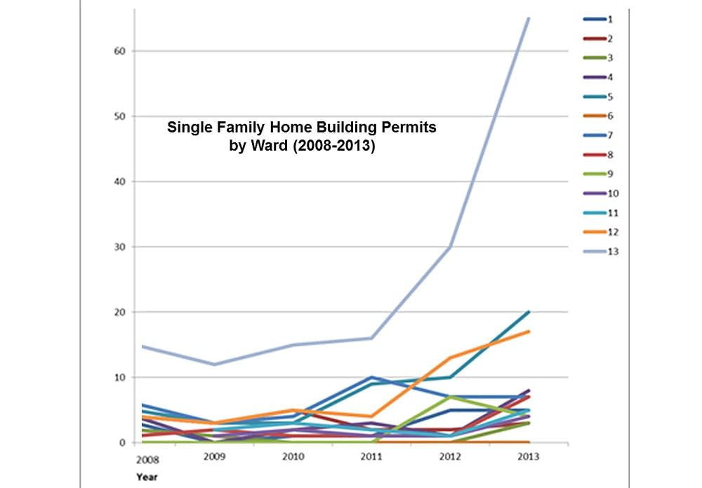 Teardown graphic