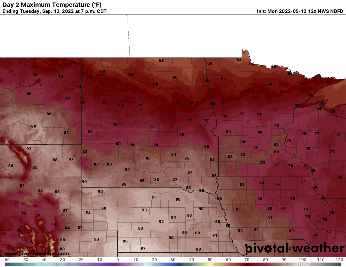 highs Tues 8am