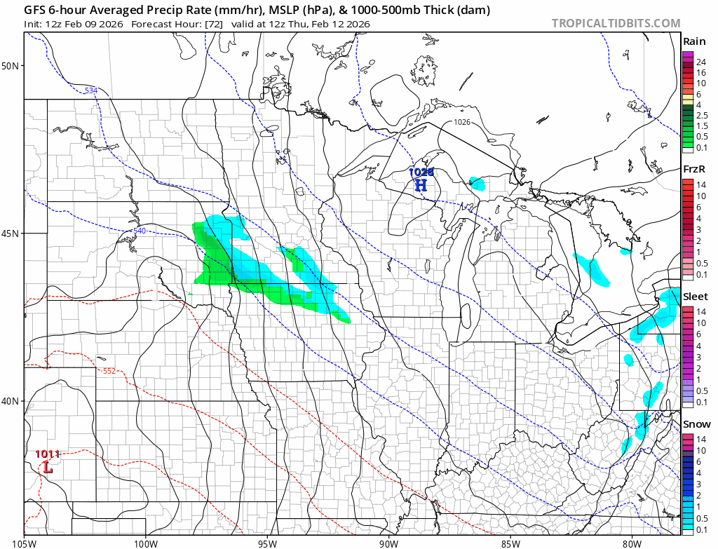 NOAA GFS model