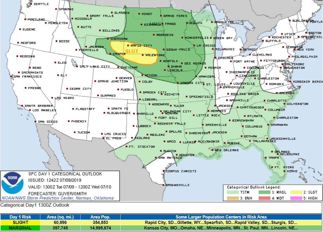 7 9 risk