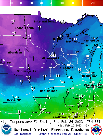 Forecast high temperatures Friday