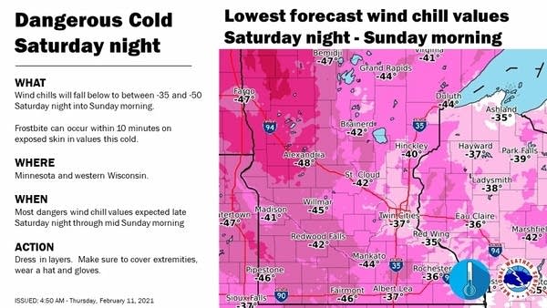 weather graphic