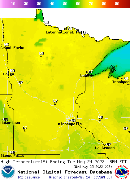 Tue HIGHS 9am