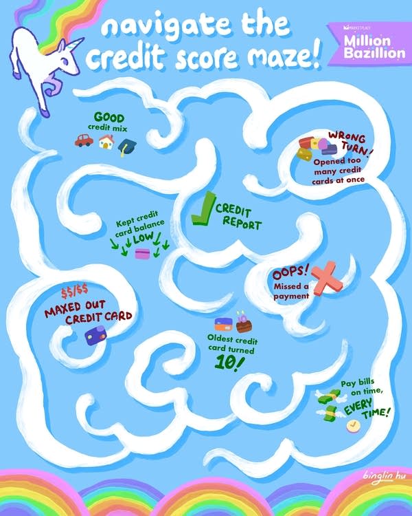 drawing of navigate a credit score maze graphic blue background