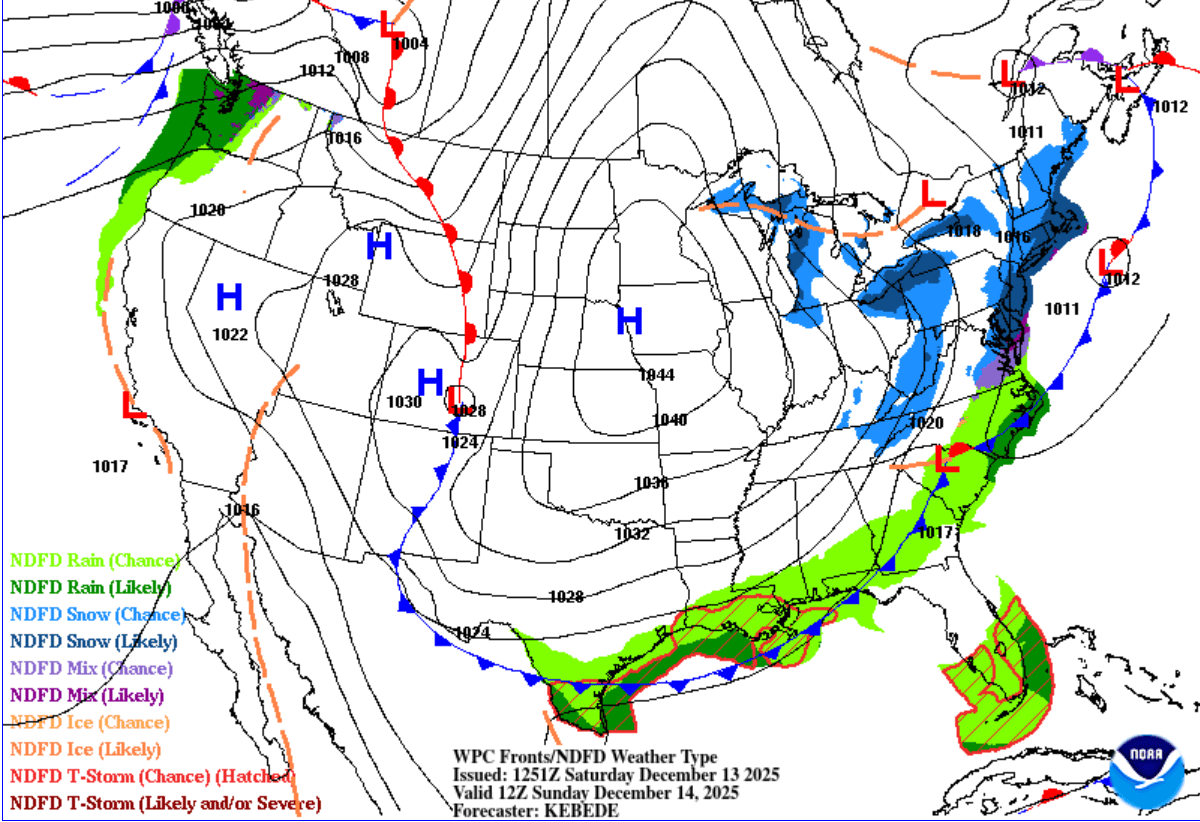Surface analysis for Sunday