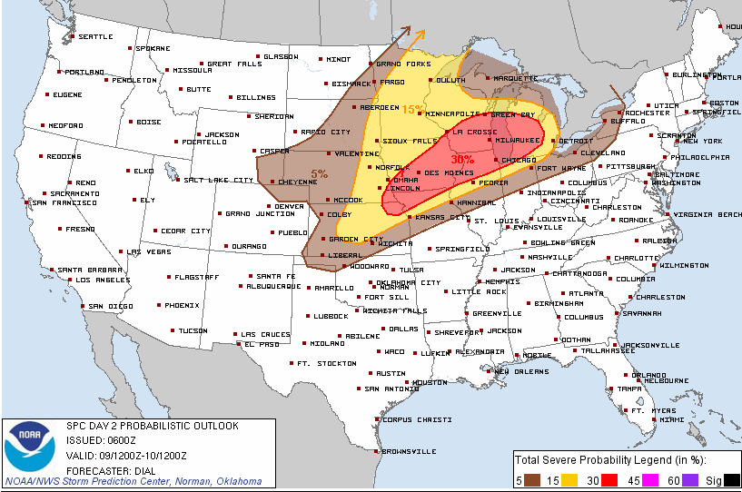 502 risk 2