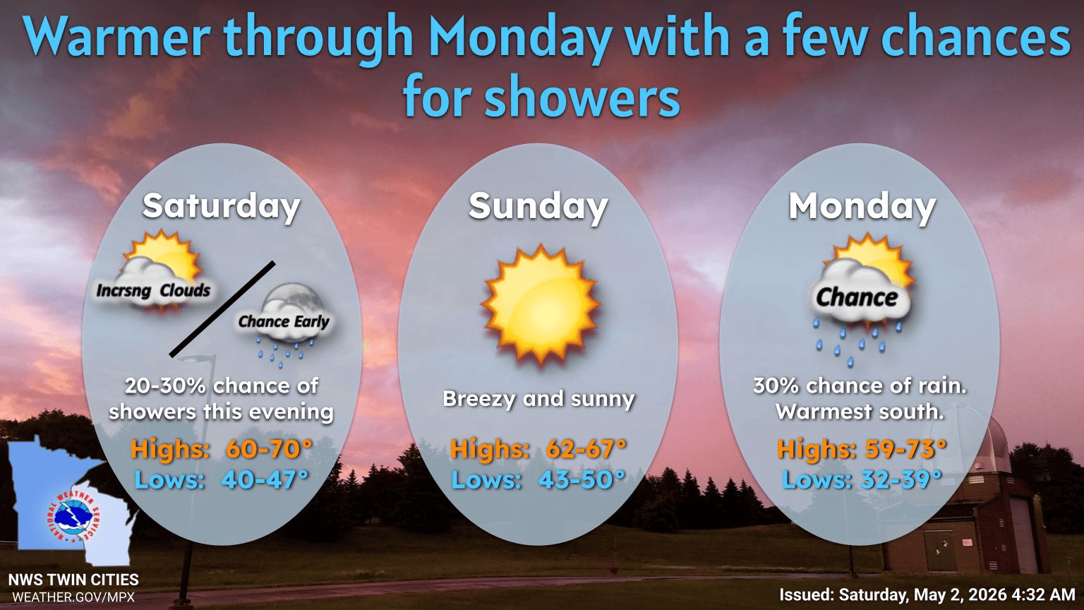 3-day forecast
