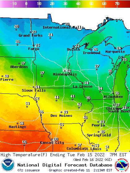 highs Tuesday