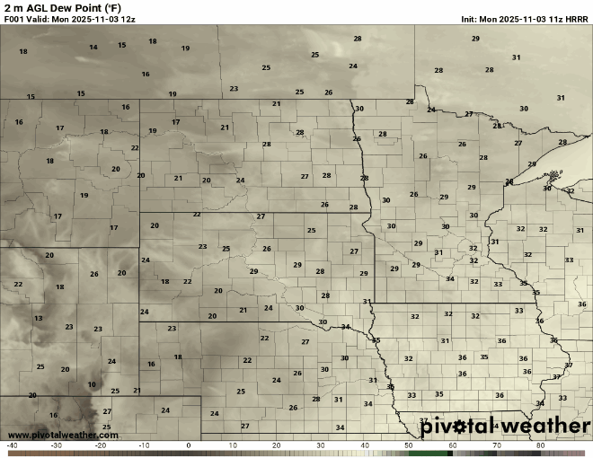 Dew points Monday 6 a.m. to 6 p.m.