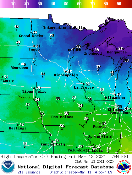 Forecast high temperatures Friday