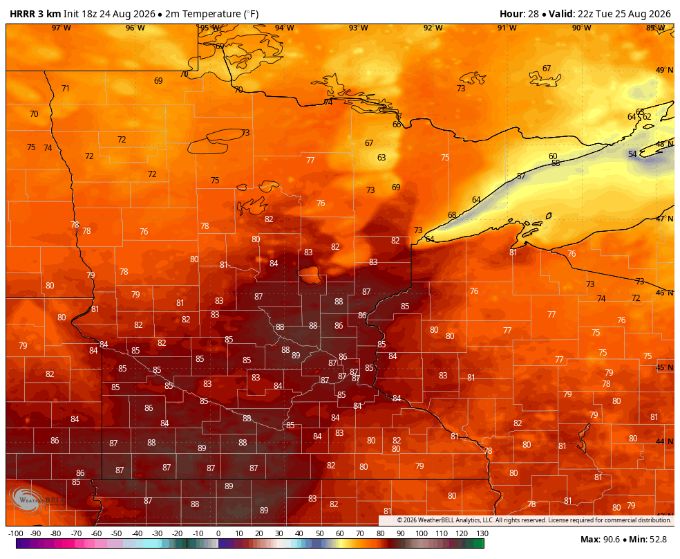 High temps Tuesday