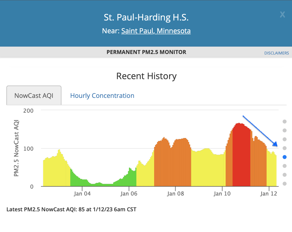Cleaner, cooler air; milder again this weekend